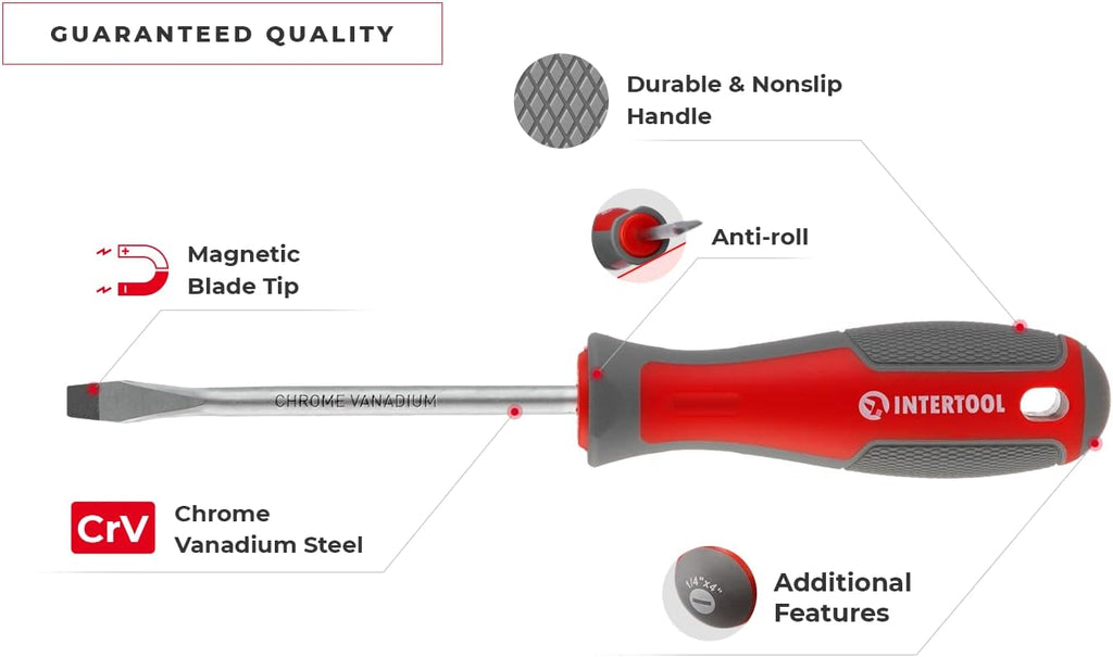 Screwdriver & Precision Driver Tool Set with Magnetic Tips and Bits - Phillips, Flat Head, Torx, Hex - Cr-V Steel with Cushion Grip Handles VT08-3329